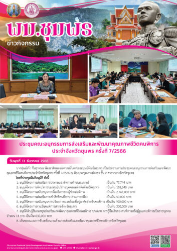 ประชุมคณะอนุกรรมการสั่งเสริมและพัฒนาคุณภาพชีวิตคนพิการ ประจำจังหวัดชุมพร ครั้งที่ 7/2566