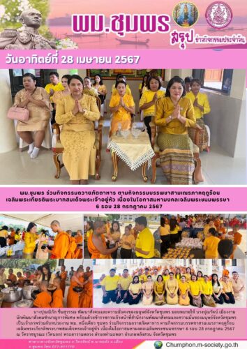 พม.ชุมพร ร่วมกิจกรรมถวายภัตตาหาร ตามกิจกรรมบรรพชาสามเณรภาคฤดูร้อน เฉลิมพระเกียรติพระบาทสมเด็จพระเจ้าอยู่หัว เนื่องในโอกาสมหามงคลเฉลิมพระชนมพรรษา  6 รอบ 28 กรกฎาคม 2567