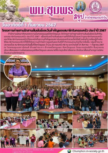 โครงการค่ายสานรักสานสัมพันธ์และวันสำคัญของสมาชิกในครอบครัว ประจำปี 2567