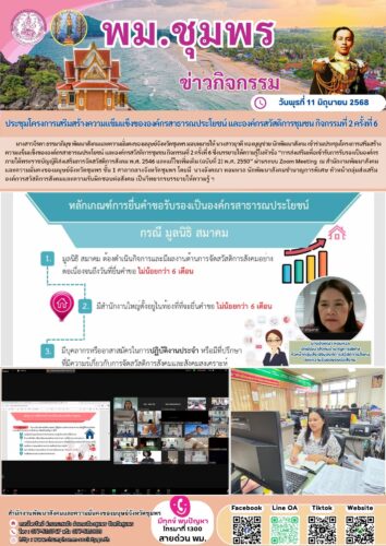 ประชุมโครงการเสริมสร้างความแข็มแข็งขององค์กรสาธารณประโยชน์ และองค์กรสวัสดิการชุมชน กิจกรรมที่ 2 ครั้งที่ 6